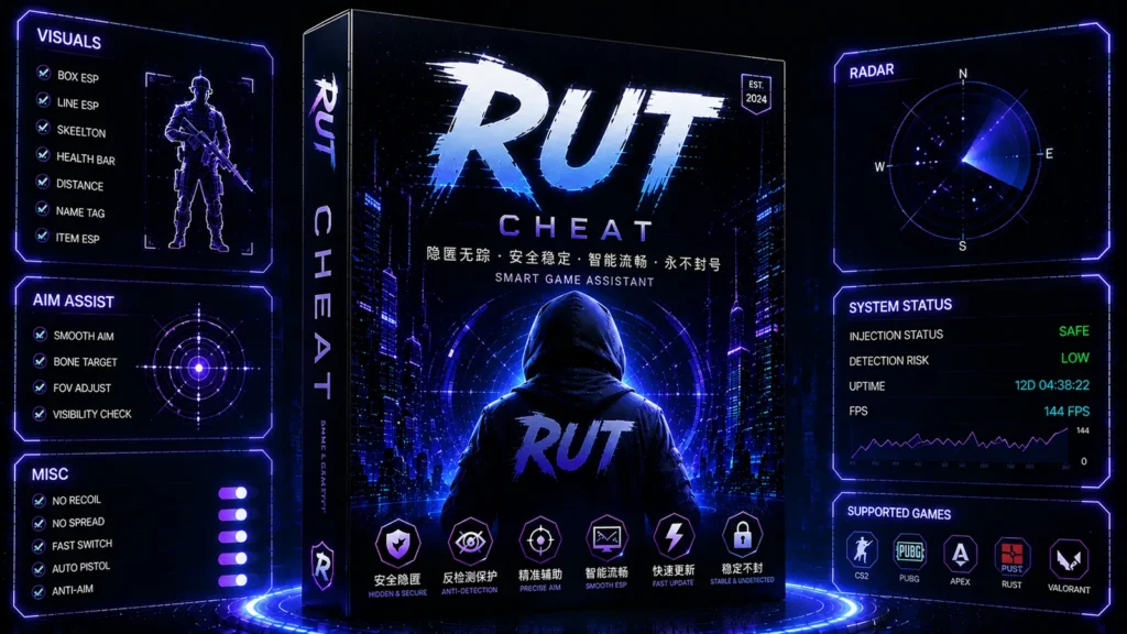 RUT全解锁